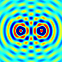 Wave interference